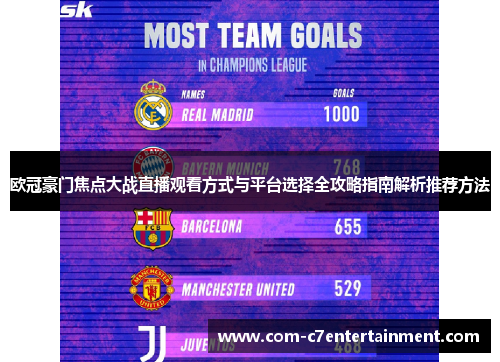 欧冠豪门焦点大战直播观看方式与平台选择全攻略指南解析推荐方法 欧冠豪门焦点大战直播观看方式与平台选择全攻略指南解析推荐方法