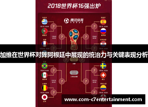 加维在世界杯对阵阿根廷中展现的统治力与关键表现分析 加维在世界杯对阵阿根廷中展现的统治力与关键表现分析