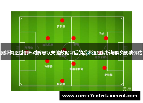奥斯梅恩世俱杯对阵曼联关键数据背后的战术逻辑解析与胜负影响评估