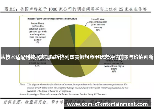 从技术适配到数据表现解析格列兹曼假想意甲状态评估前景与价值判断 从技术适配到数据表现解析格列兹曼假想意甲状态评估前景与价值判断