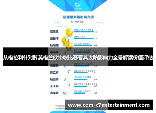 从格拉利什对阵英格兰欧协联比赛看其攻防影响力全景解读价值评估 从格拉利什对阵英格兰欧协联比赛看其攻防影响力全景解读价值评估