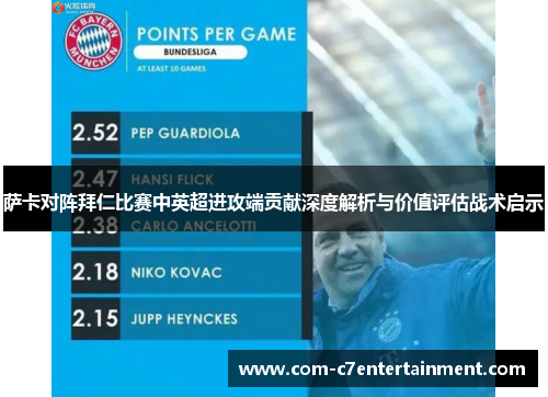 萨卡对阵拜仁比赛中英超进攻端贡献深度解析与价值评估战术启示 萨卡对阵拜仁比赛中英超进攻端贡献深度解析与价值评估战术启示